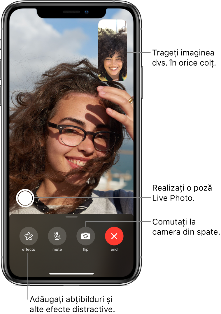 Ecran FaceTime afișând un apel în desfășurare. Imaginea dvs. apare într-un dreptunghi mic în dreapta sus, iar imaginea celeilalte persoane umple restul ecranului. De‑a lungul părții de jos a ecranului se află butoanele Efecte, Mod mut, Întoarceți și Încheiați. Butonul pentru realizarea unei poze Live Photo se află deasupra acestora.