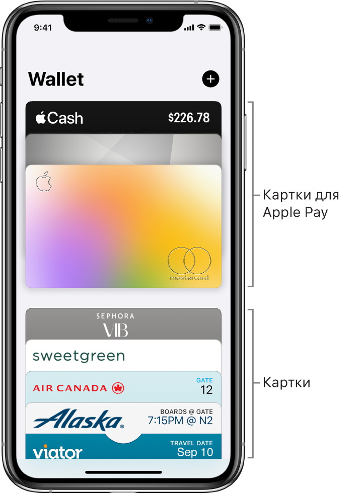 Екран програми Wallet, на якому відображено кілька кредитних, дебетових та інших карток.