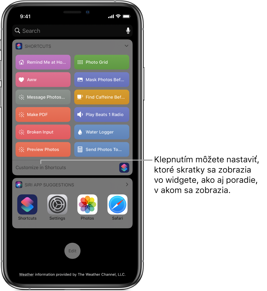 Obrazovka widgetu Dnes.