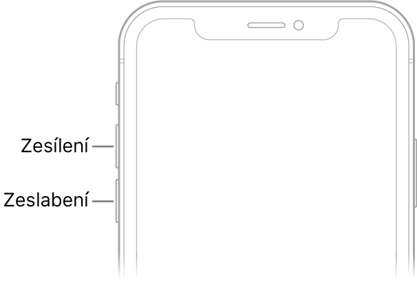 Horní část přední strany iPhonu s tlačítky zvýšení a snížení hlasitosti vlevo nahoře