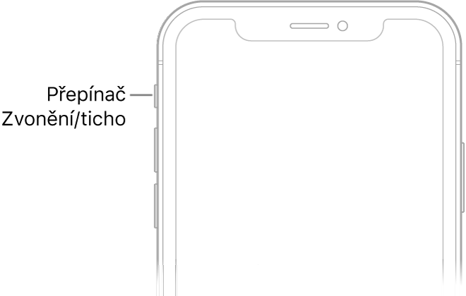 Horní část přední strany iPhonu s popiskem přepínače Zvonění/ticho