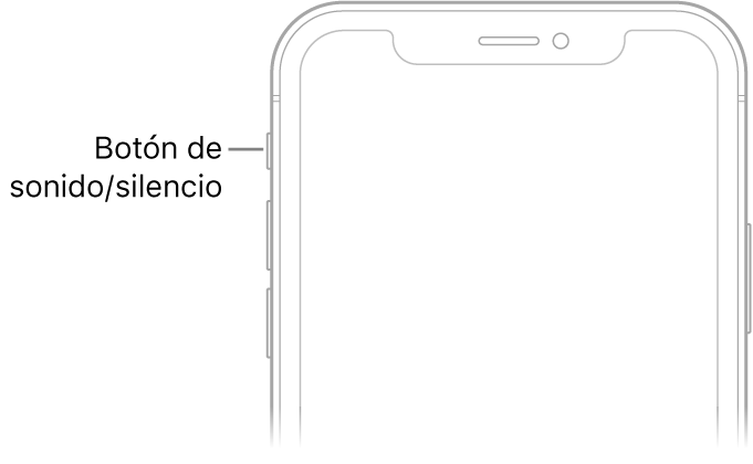 Parte superior del frontal del iPhone con un texto que indica el interruptor de tono/silencio.