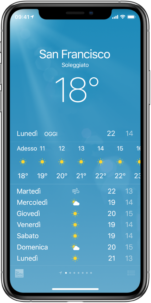 La schermata di Meteo che mostra la città, le condizioni e la temperatura attuali. Subito sotto sono le previsioni del giorno ora per ora seguite dalle previsioni per i 5 giorni seguenti. In basso al centro, una fila di punti mostra il numero di città che hai salvato.