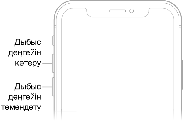 Жоғарғы сол жағында дыбыс деңгейін көтеру және дыбыс деңгейін төмендету түймелері бар iPhone құрылғысының алдыңғы жағының жоғарғы бөлігі.