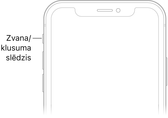 iPhone tālruņa augšdaļa ar remarku, kas norāda uz zvana/klusuma slēdzi.