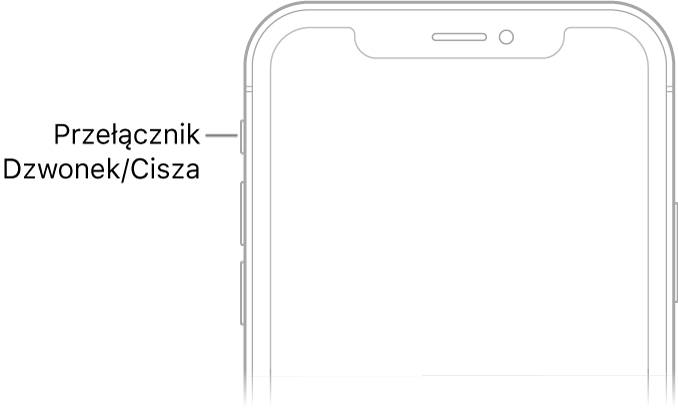Górna część przodu iPhone'a; opis dotyczy przycisku Dzwonek/Cisza.