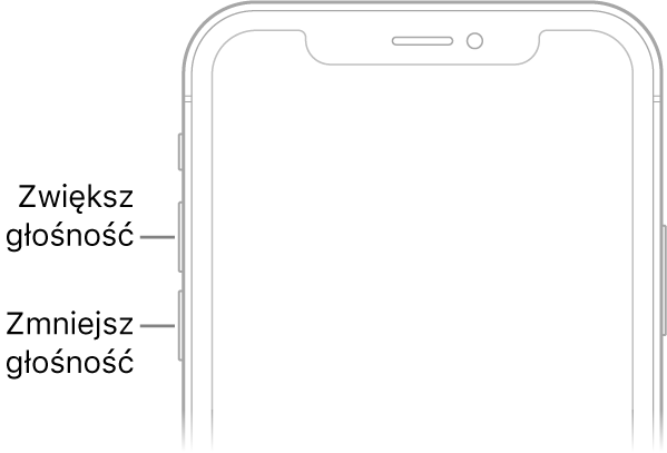 Górna część przodu iPhone'a; w lewym górnym rogu znajdują się przyciski zmiany głośności.