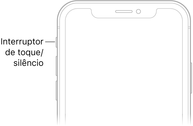 A parte superior da frente do iPhone com uma legenda a apontar para o interruptor de toque.