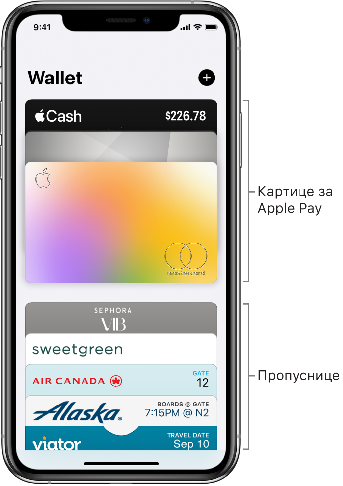 На екрану апликације Wallet можете да видите неколико кредитних и дебитних картица и пропусница.