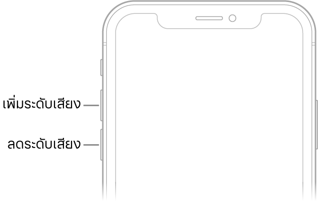 ส่วนบนของ iPhone ด้านหน้าที่มีปุ่มเพิ่มระดับเสียงและปุ่มลดระดับเสียงทางด้านซ้ายบน