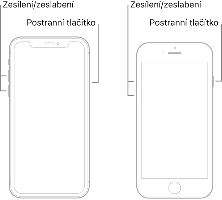 Obrázky dvou různých modelů iPhonu ležících displejem vzhůru. Model vlevo nemá tlačítko plochy, zatímco na modelu vpravo je vidět tlačítko plochy u dolního okraje zařízení. U obou modelů jsou na levé straně zařízení vyobrazená tlačítka zvýšení a snížení hlasitosti a na pravé straně postranní tlačítko.