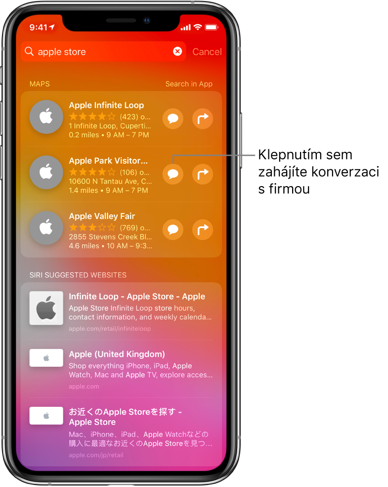 Kompasové hodnocení shody