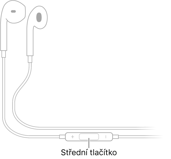 Sluchátka Apple EarPods; prostřední tlačítko se nachází na kabelu, který vede k pravému sluchátku