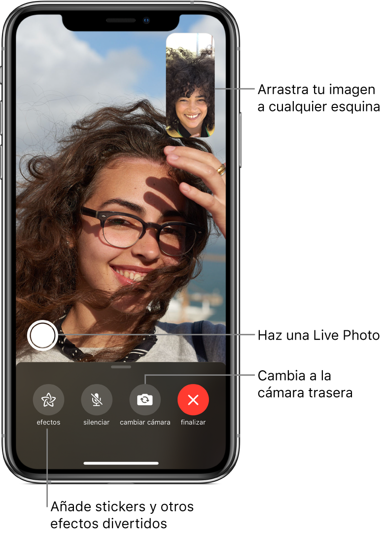Pantalla de FaceTime con una llamada en curso. Tu imagen se muestra en un pequeño rectángulo en la esquina superior derecha, mientras que la imagen de la otra persona ocupa el resto de la pantalla. A lo largo de la parte inferior de la pantalla, se encuentran los botones Efectos, Silenciar, “Cambiar cámara” y Finalizar. El botón para hacer una Live Photo está encima de ellos.