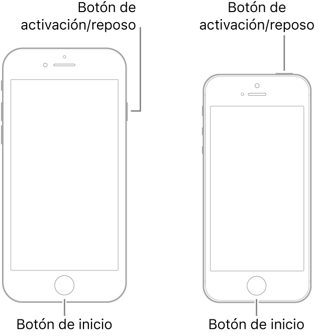 Ilustraciones de dos modelos de iPhone, con las pantallas mirando hacia arriba. Ambos tienen un botón de inicio cerca de la parte inferior del dispositivo. El modelo de la izquierda tiene un botón de activación/reposo en el borde derecho del dispositivo, cerca de la parte superior, mientras que el de la derecha tiene un botón de activación/reposo en la parte superior del dispositivo, cerca del borde derecho.