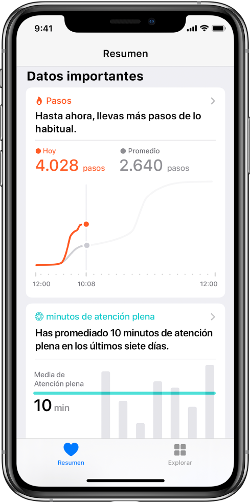 La pantalla Resumen en la app Salud con datos importantes sobre los pasos que lleva el usuario ese día. Se lee el mensaje “Hasta ahora, llevas más pasos de lo habitual”. Se ve una gráfica que indica hasta el momento 4028 pasos ese día, en comparación con los 2640 pasos a la misma hora ayer. Debajo de la gráfica hay información sobre los minutos de atención plena completados. El botón Resumen está en la parte inferior izquierda, mientras que en la parte inferior derecha se encuentra el botón Explorar.