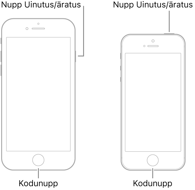 Kahe iPhone’i mudeli joonised, kus nende ekraanid on suunatud ülespoole. Mõlema seadme alaosas asub Kodunupp. Vasakpoolsel mudelil asub nupp Uinutus/äratus seadme paremal küljel ülaosas ning parempoolsel mudelil asub nupp Uinutus/äratus seadme ülaosas, parema serva läheduses.