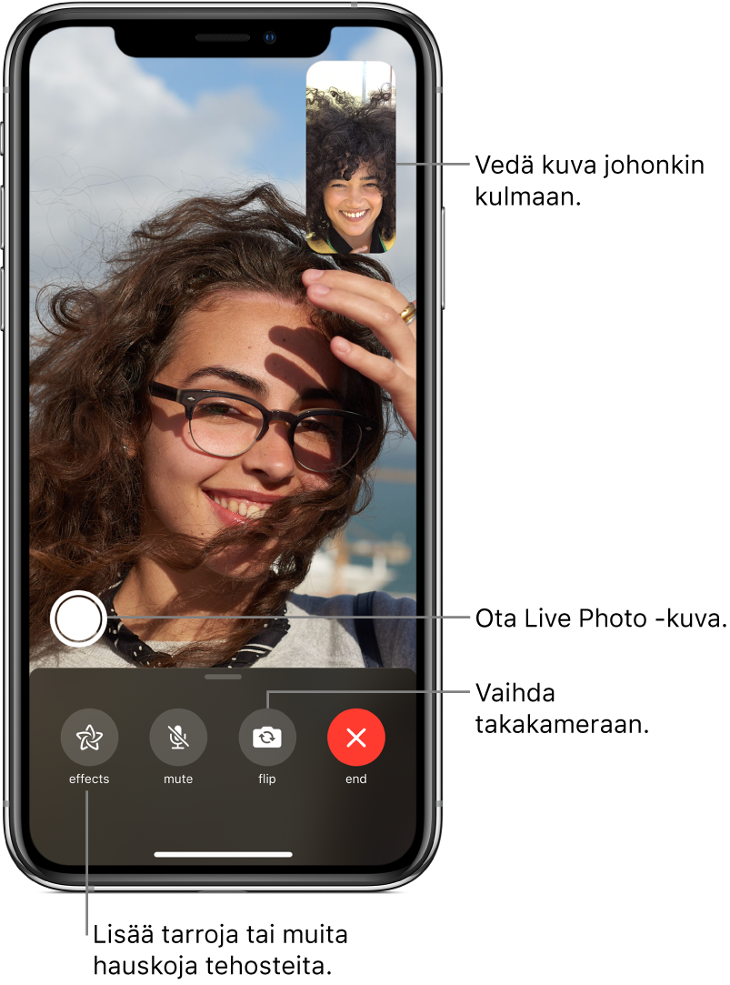 FaceTime-näyttö, jossa näkyy meneillään oleva puhelu. Kuvasi näkyy pienessä suorakulmiossa yläoikealla ja toisen henkilön kuva näkyy koko näytöllä. Näytön alareunassa ovat Tehosteet-, Mykistä-, Käännä- ja Lopeta-painikkeet. Painike Live Photo ‑kuvan ottamista varten on niiden yläpuolella.
