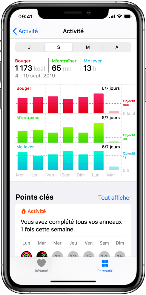 Écran de détails pour la catégorie Activité.