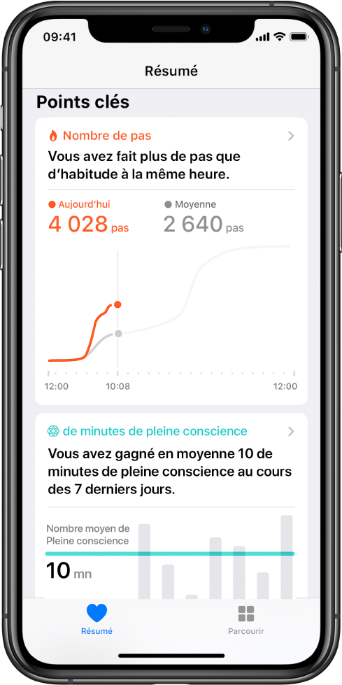 L’écran Résumé dans l’app Santé présentant les points clés pour le nombre de pas effectués dans la journée. Le point clé a pour message : « Vous avez fait plus de pas que d’habitude à la même heure ». Un tableau sous le point clé indique que déjà 4 028 pas ont été effectués aujourd’hui, contre 2 640 pas la veille, au même moment. Sous le graphique se trouvent des informations relatives aux minutes de pleine conscience effectuées. Le bouton Résumé se trouve en bas à gauche et le bouton Parcourir est en bas à droite.