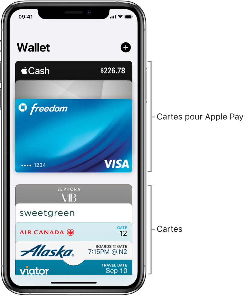 L’écran Wallet affichant plusieurs cartes bancaires et passes.