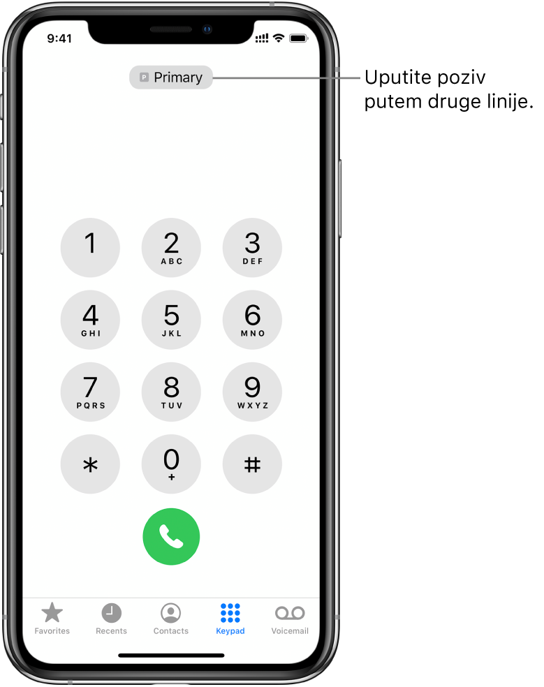 Telefonski broj za otkazivanje pretplate