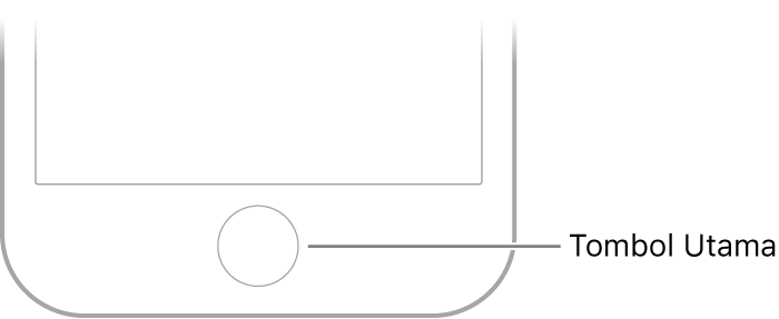 Tombol Utama di bagian bawah iPhone.