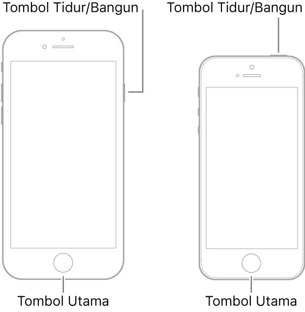 Ilustrasi dua model iPhone dengan layar menghadap ke atas. Keduanya memiliki tombol Utama di dekat bagian bawah perangkat. Model paling kiri memiliki tombol Tidur/Bangun di tepi kanan perangkat di dekat bagian atas, sedangkan model paling kanan memiliki tombol Tidur/Bangun di bagian atas perangkat, di dekat tepi kanan.