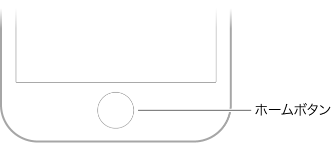 iPhoneの下部にあるホームボタン。