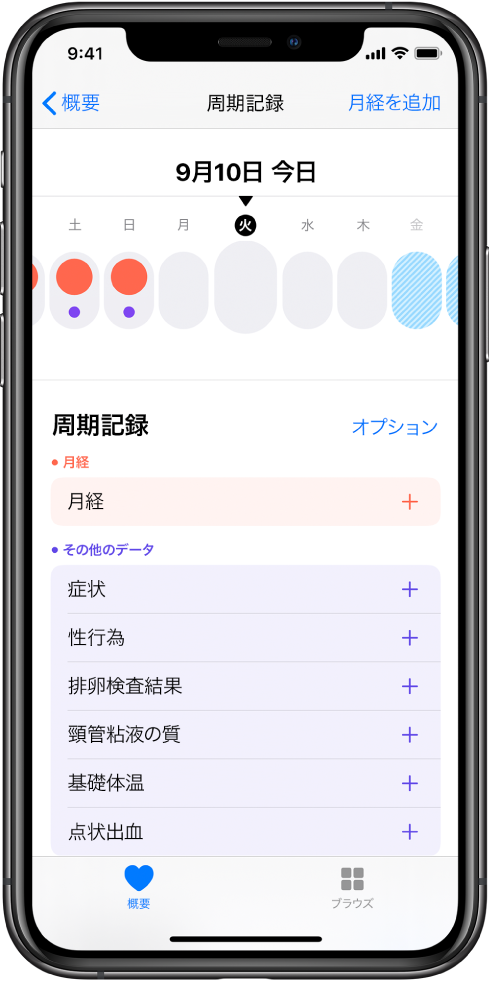 「ヘルスケア」Appの「周期記録」画面。