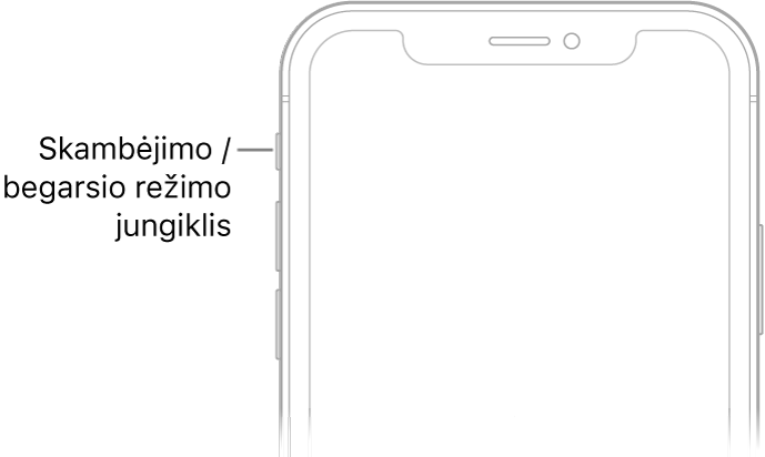 Viršutinė „iPhone“ priekinės pusės dalis ir paaiškinimas, kuriame nurodytas skambėjimo / tylos jungiklis.