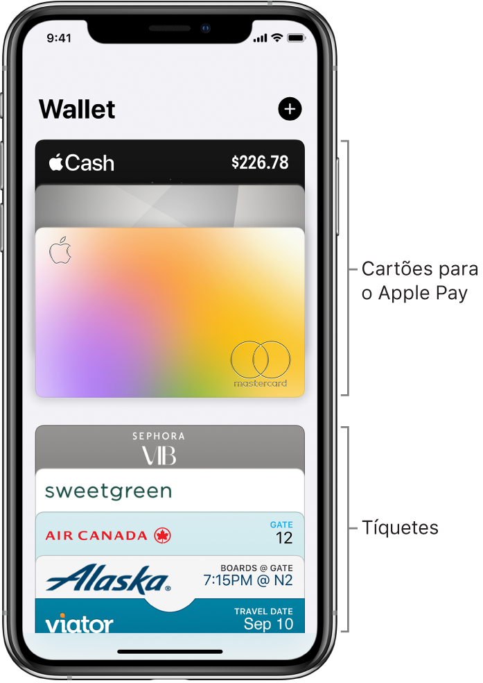 Tela da Wallet mostrando a parte superior de vários cartões de crédito e débito, e tíquetes.