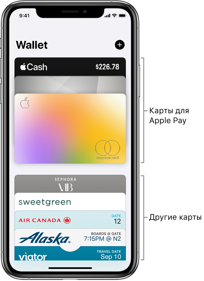 Приложение wallet для андроид что это