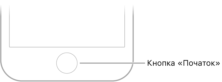 Кнопка «Початок» унизу iPhone.