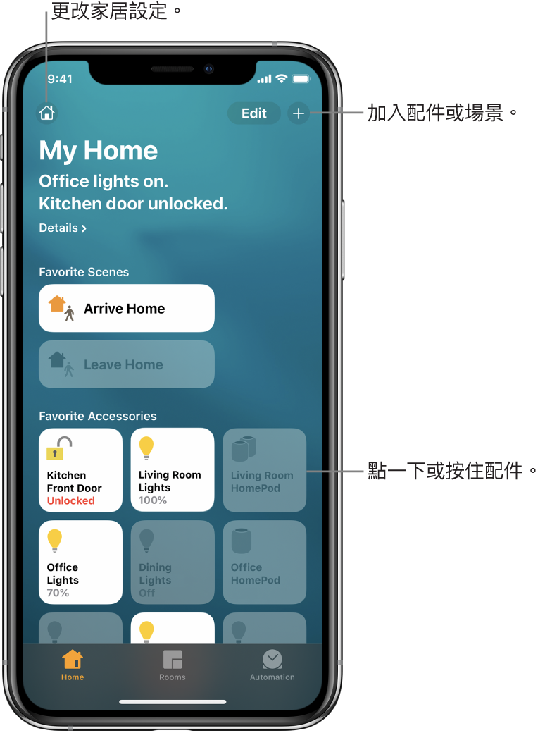 家居分頁,顯示已標記為常用項目的場景及配件。家居狀態的摘要也會顯示。底部其他分頁為「房間」及「自動化」。