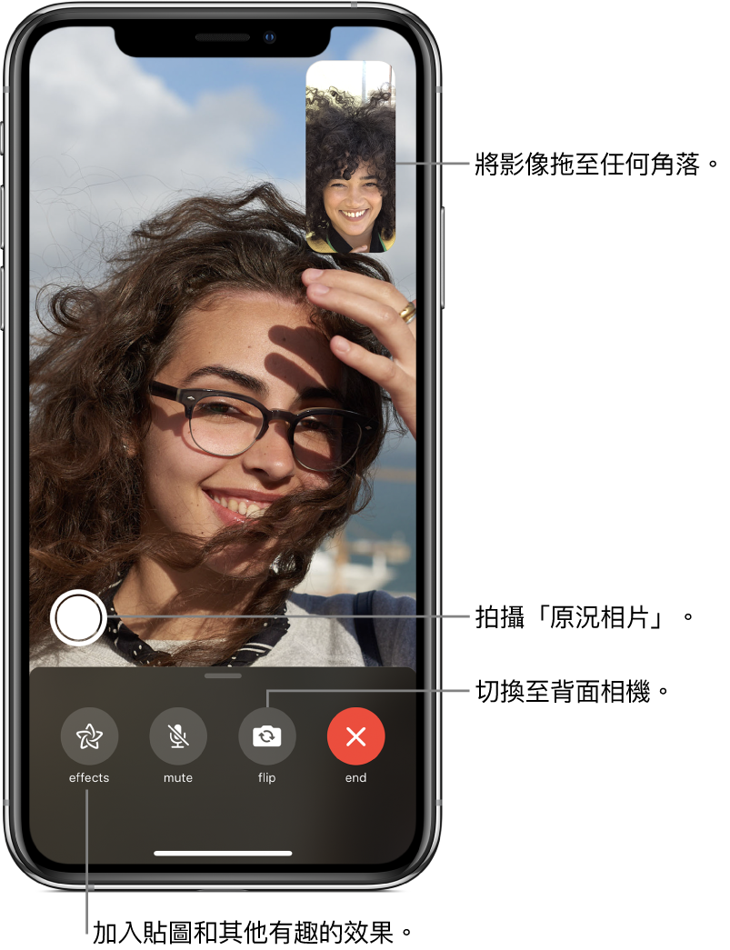 FaceTime 畫面顯示進行中的通話。你的影像會顯示在右上角的小長方形中,對方的影像則會填滿螢幕的其餘部份。螢幕底部依序為「效果」、「靜音」、「切換相機」和「結束」按鈕。拍攝「原況相片」的按鈕位於這些按鈕上方。