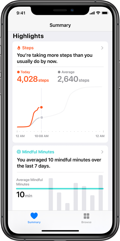 “健康” App 中的“摘要”屏幕,显示了这一天所走步数的提要。提要内容为“到现在为止,您完成的步数比往常多”。提要下方的图表显示今天到现在为止已经走了 4028 步,昨天同期为 2640 步。图表下方是正念分钟数相关信息。左下方是“摘要”按钮,右下方是“浏览”按钮。