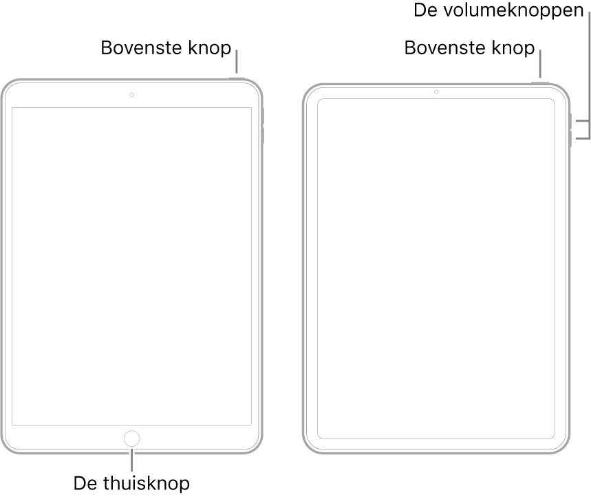 Illustraties van twee iPad-modellen met het scherm naar boven gericht. De meest linkse afbeelding toont een model met een thuisknop aan de onderkant van het apparaat en een bovenste knop rechtsboven aan het apparaat. De meest rechtse afbeelding toont een model zonder thuisknop. Op dit apparaat bevinden zowel de volume-omhoogknop als de volume-omlaagknop zich rechtsboven aan het apparaat en bevindt de bovenste knop zich rechtsboven aan het apparaat.