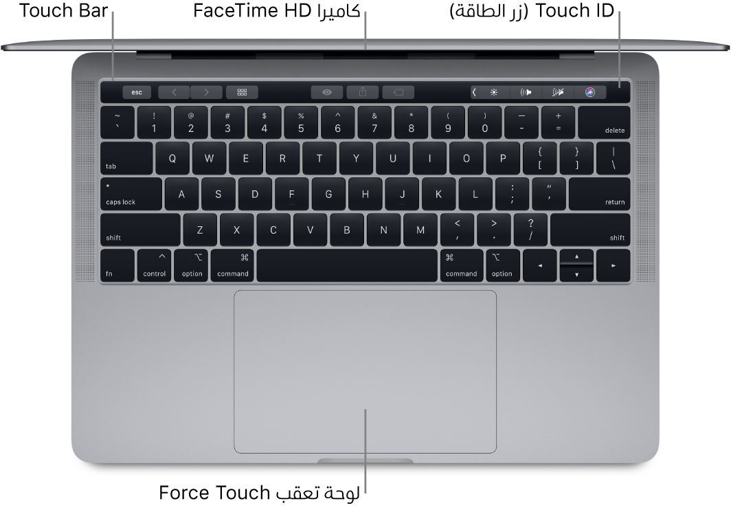نظرة من أعلى على MacBook Pro مفتوح، مع وسائل شرح للـ Touch Bar وكاميرا FaceTime HD وTouch ID (زر الطاقة)، ولوحة التعقب Force Touch.