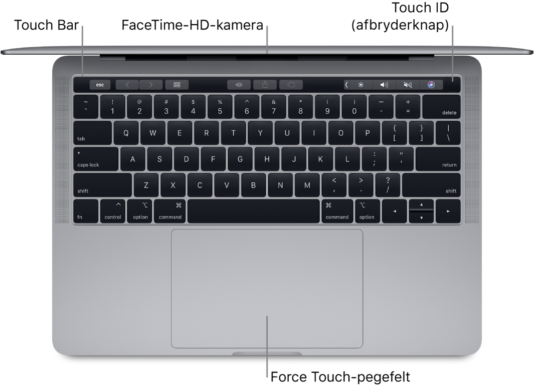 En åben MacBook Pro set oppefra med billedforklaringer til Touch Bar, FaceTime-HD-kameraet, Touch ID (afbryderknappen) og Force Touch-pegefeltet.