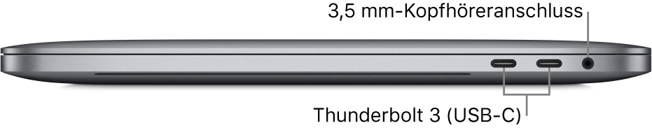 Ansicht der rechten MacBook Pro-Seite mit Beschriftungen der zwei Thunderbolt 3-Anschlüsse (USB-C) sowie des 3,5-mm-Kopfhöreranschlusses