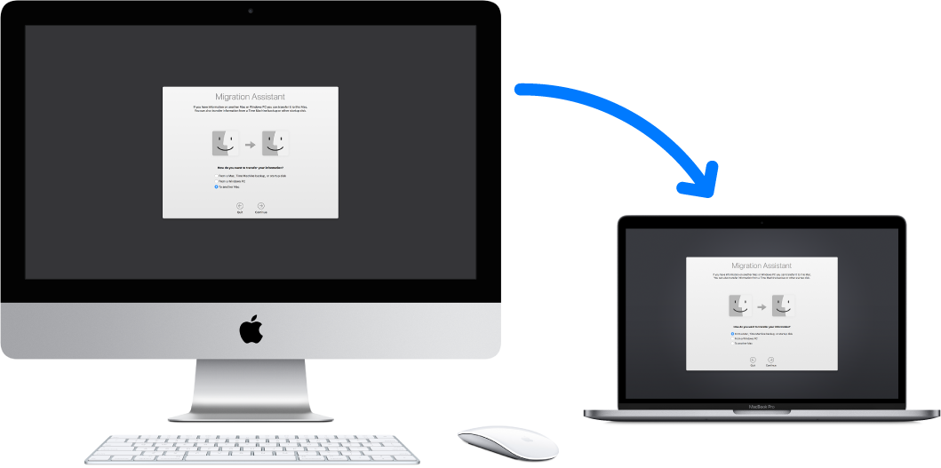 An old iMac displaying the Migration Assistant screen, connected to a new MacBook Pro that also has the Migration Assistant screen open.