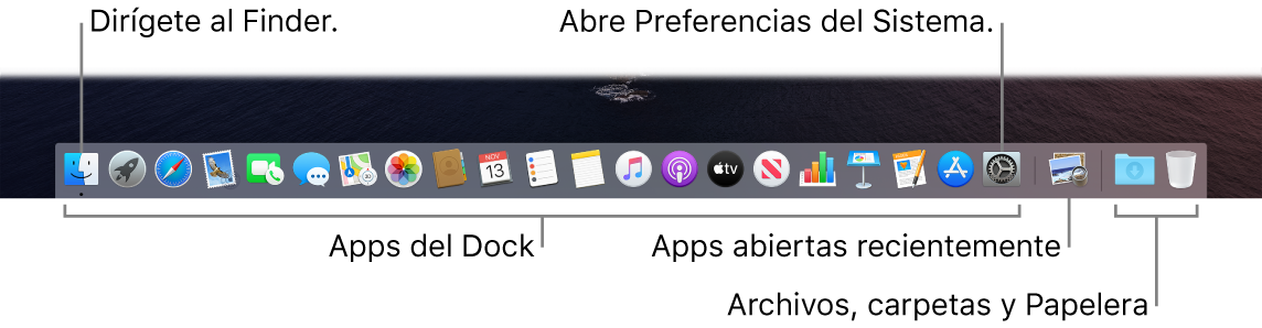 El Dock con el Finder, con Preferencias del Sistema y con la línea del Dock que divide las apps de los archivos y carpetas.