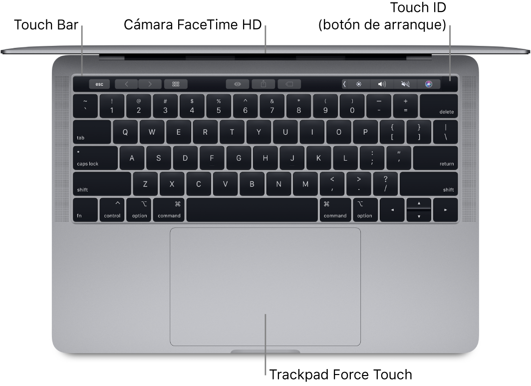 Vista superior de un MacBook Pro abierto, con indicaciones sobre dónde se encuentran la Touch Bar, la cámara FaceTime HD, el Touch ID (botón de arranque) y el trackpad Force Touch.