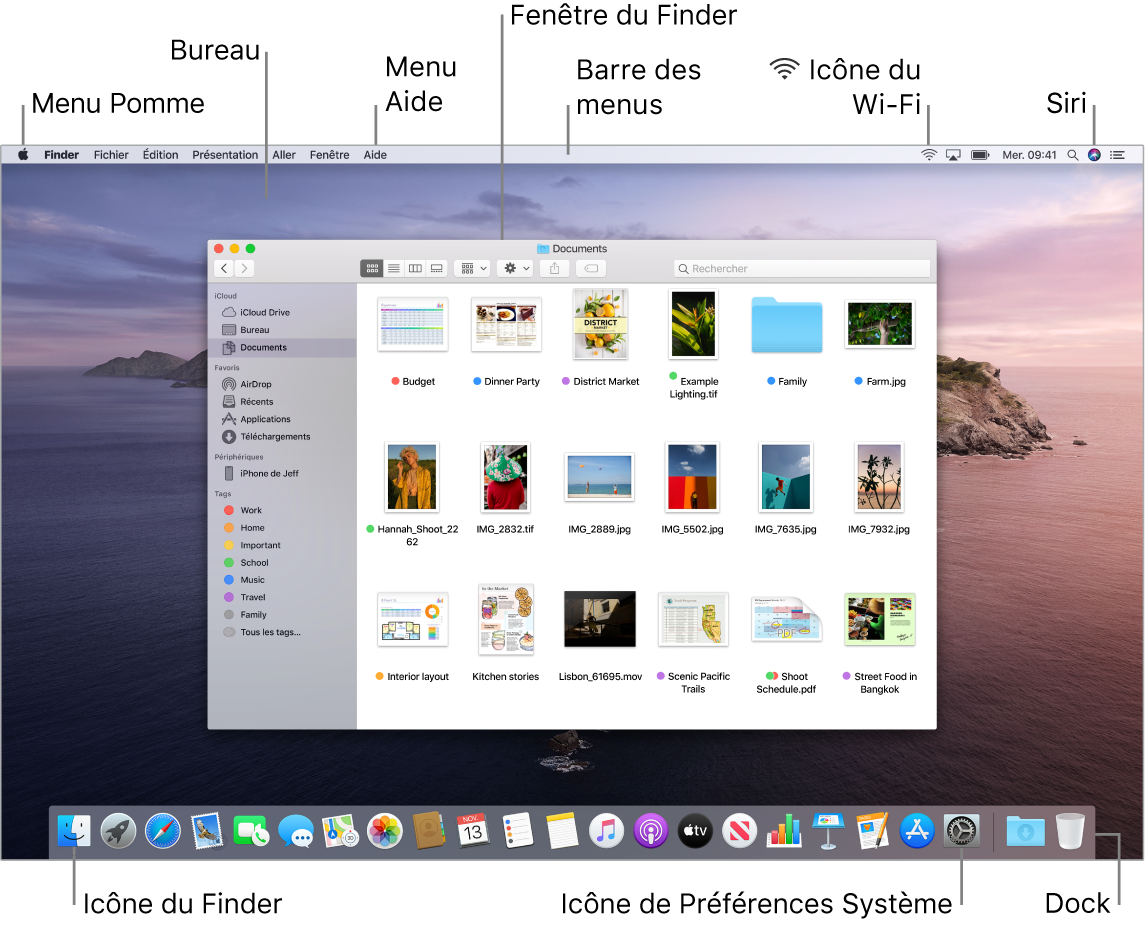Écran d’un Mac présentant le menu Pomme, le bureau, le menu Aide, une fenêtre du Finder, la barre des menus, l’icône Wi‑Fi, l’icône Demander à Siri, l’icône du Finder, l’icône Préférences Système et le Dock.