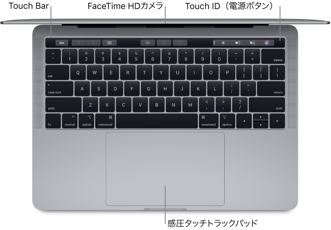 開いているMacBook Proを上から見た図。Touch Bar、FaceTime HDカメラ、Touch ID（電源ボタン）、および感圧タッチトラックパッドへのコールアウト。