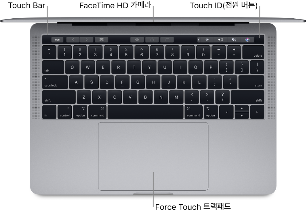 열려있는 상태의 MacBook Pro를 위에서 내려다보는 모습으로 Touch Bar, FaceTime HD 카메라, Touch ID(전원 버튼) 및 Force Touch 트랙패드에 대한 설명이 있음.