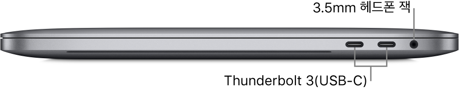두 개의 Thunderbolt 3(USB-C) 포트 및 3.5mm 헤드폰 잭에 대한 설명이 있는 MacBook Pro의 오른쪽 부분.