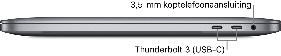 Het rechteraanzicht van een MacBook Pro met bijschriften voor de twee Thunderbolt 3-poorten (USB-C) en de 3,5-mm koptelefoonaansluiting.