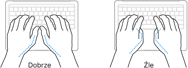 Dłonie umieszczone nad klawiaturą; ilustracja pokazuje prawidłowe i nieprawidłowe ustawienie kciuków.